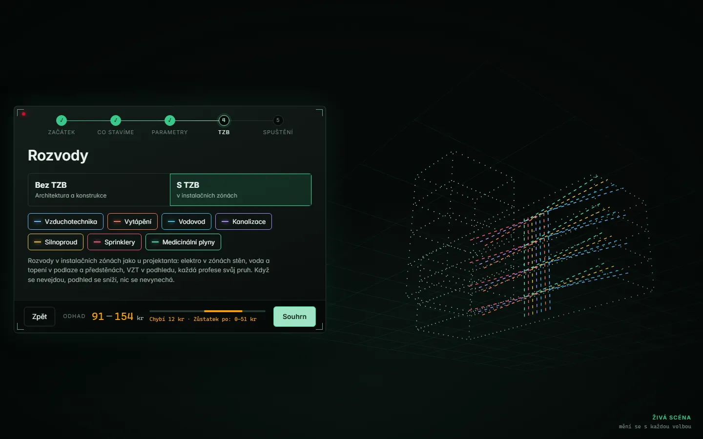Services choice with trades and an X-ray of the networks in the preview